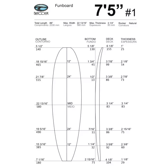 Foam Teccel Funboard