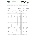 Prancha de foam Teccel Funboard
