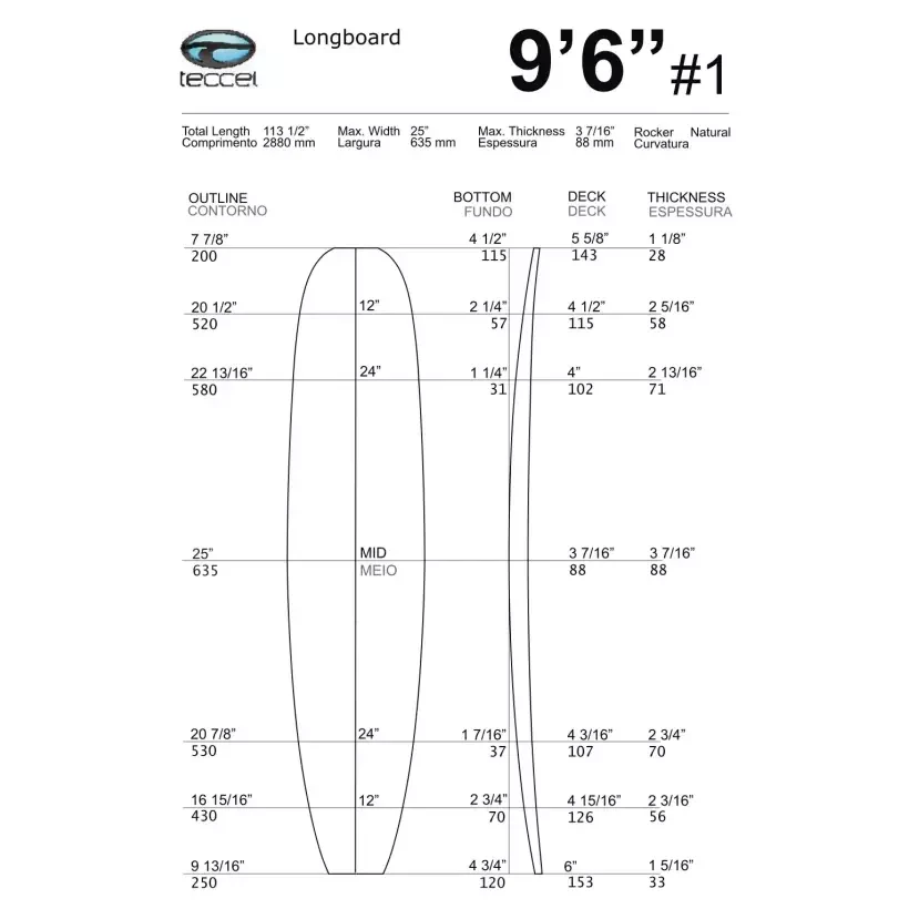 Foam Teccel Longboard