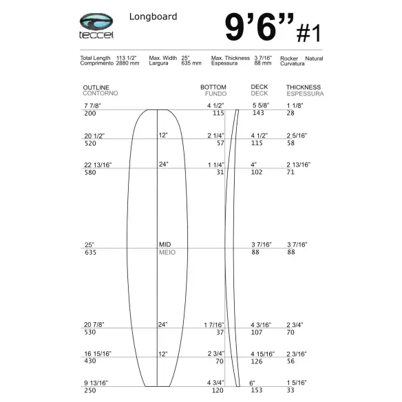 Pain de mousse Teccel Longboard