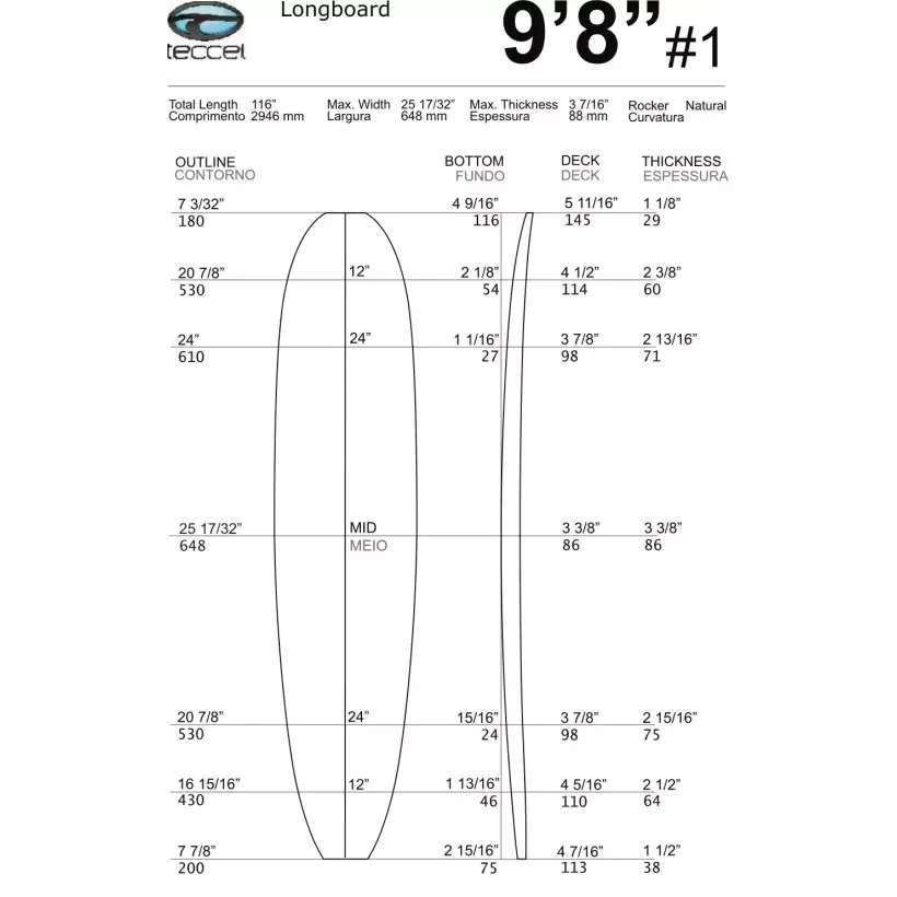 Schuim Teccel Longboard