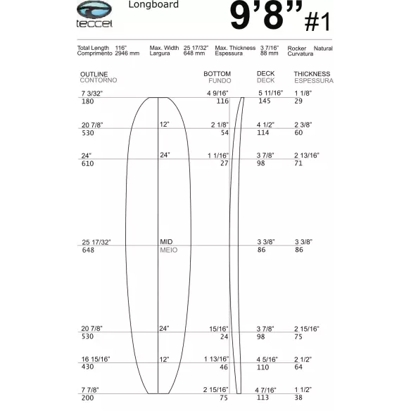 Schiuma Teccel Longboard