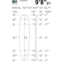 Schiuma Teccel Longboard