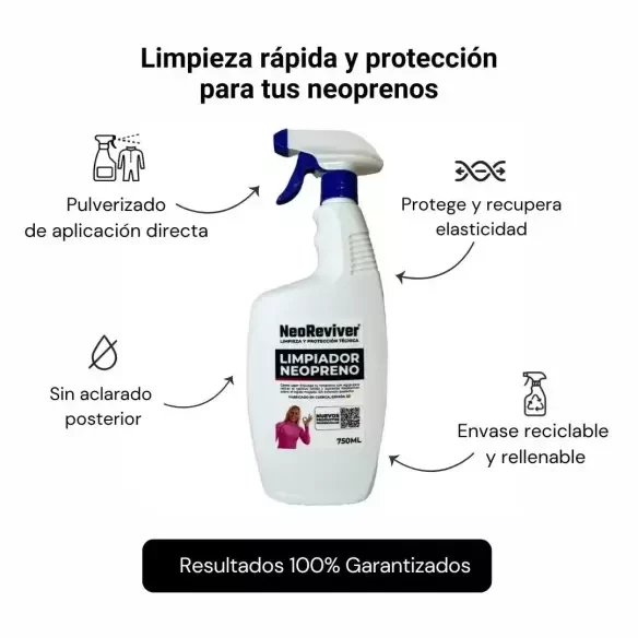 Limpa-neoprene Neoreviver Pulverizador 750ml