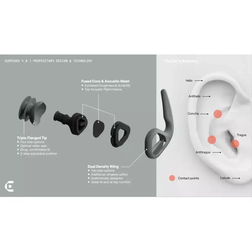 Ohrstöpsel Creatures Surf Ears 4.0 Coral Sky