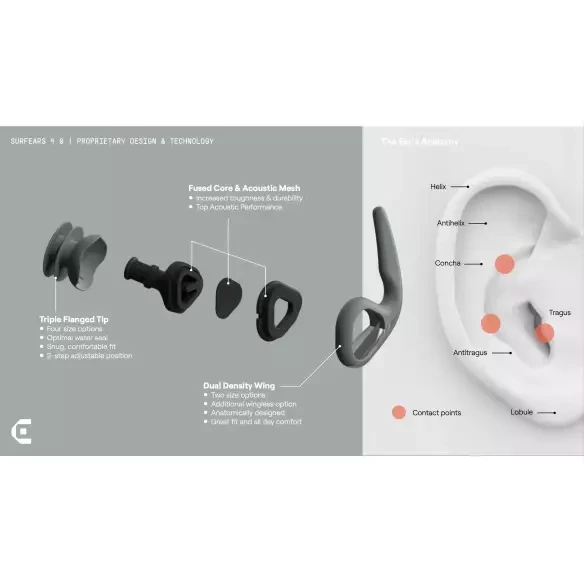 Surf ears creatures 4.0 Black Sage