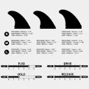 Fins Endorfins KS1 Tri-Fin Black