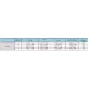 Bodyboard Nomad Cramsie Quad LTD PP Steel Green/Aqua Blue
