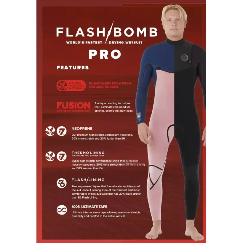3/2mm Rip Curl Flash-Bomb Pro ZF Black