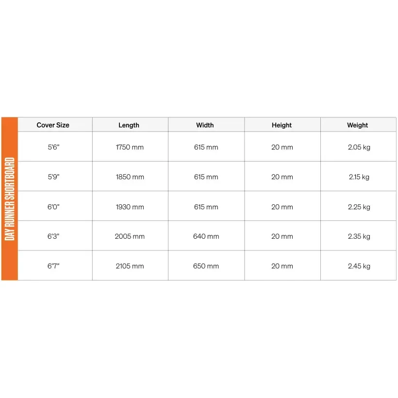 Capas de surf FCS Dayrunner Shortboard Alpine
