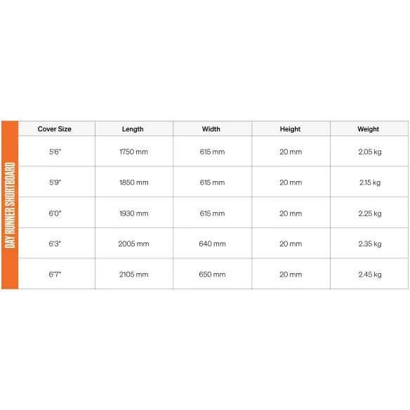 Capas de surf FCS Dayrunner Shortboard Alpine