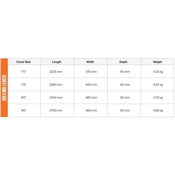 Funda FCS Day-X Mid-Lenght Alpine