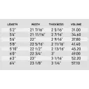 Tabla de surf Firewire Sweet Potato Helium