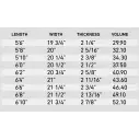 Firewire Greedy Beaver Volcanic surfboard