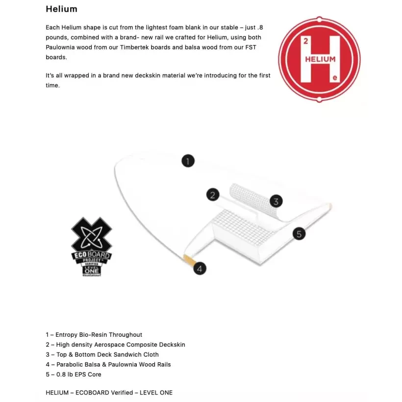 Firewire Dominator 2.0 Helium surfplank