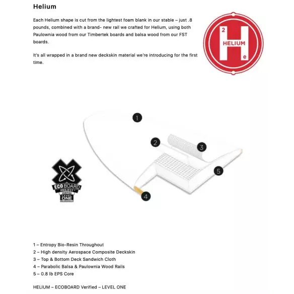 Firewire Dominator 2.0 Helium surfplank