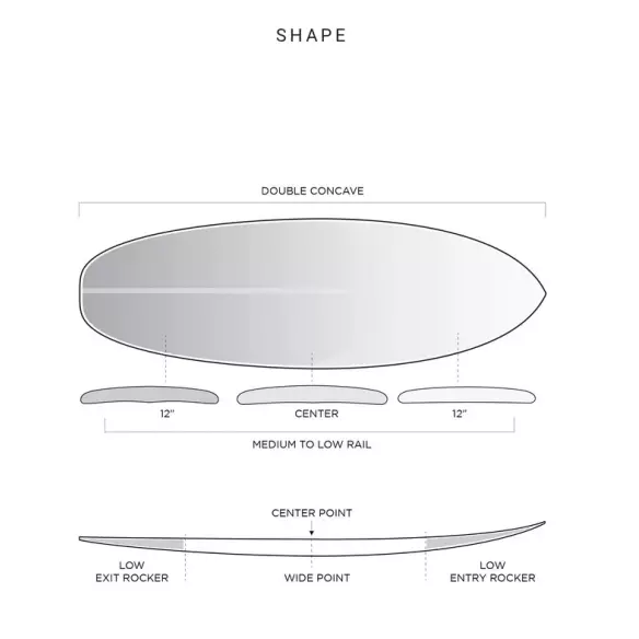 Planche de surf Firewire MachadoCado Helium