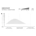 Firewire Groove Helium surfboard