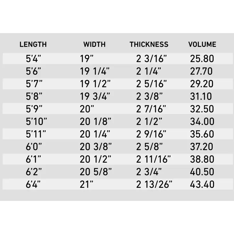 Prancha de surf Firewire Groove Helium