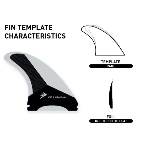 Quilhas FIREWIRE VELOX 2 Thruster Black