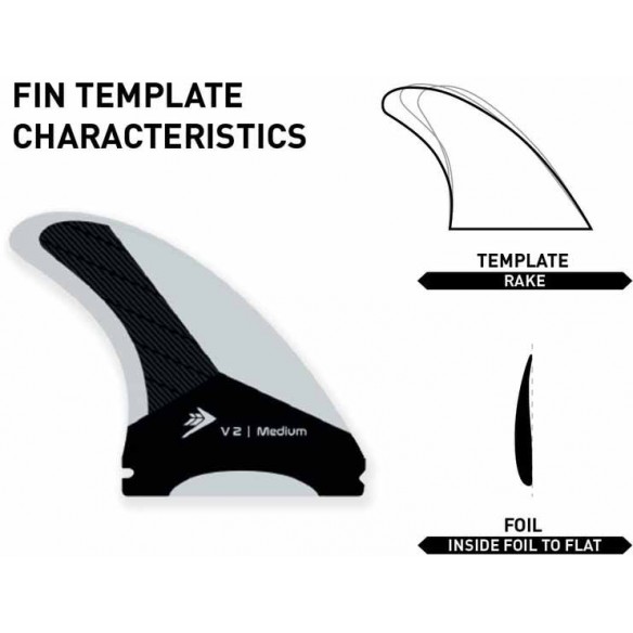Quillas FIREWIRE VELOX 2 - 5 Fin set Green