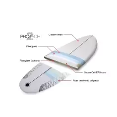 Planche de surf NSP Magnet Protech 2 Teal 2