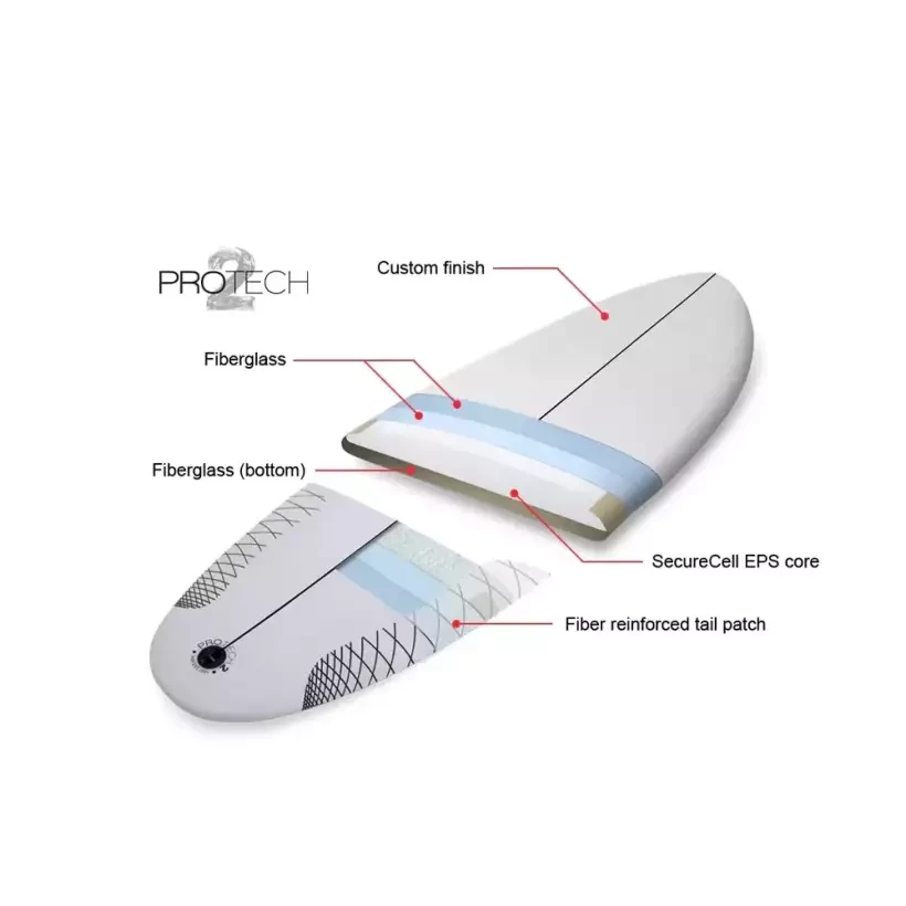 Tabla de surf NSP Magnet Protech 2 Teal