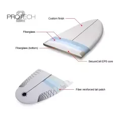 NSP Kingfish Protech 2 Blue Powder Surfboard 2