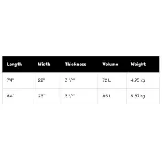 Tavola da surf NSP Double Up Protech 2 White 2