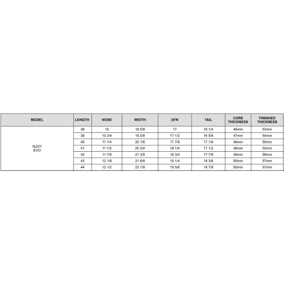Planche de bodyboard NMD Njoy Black/White