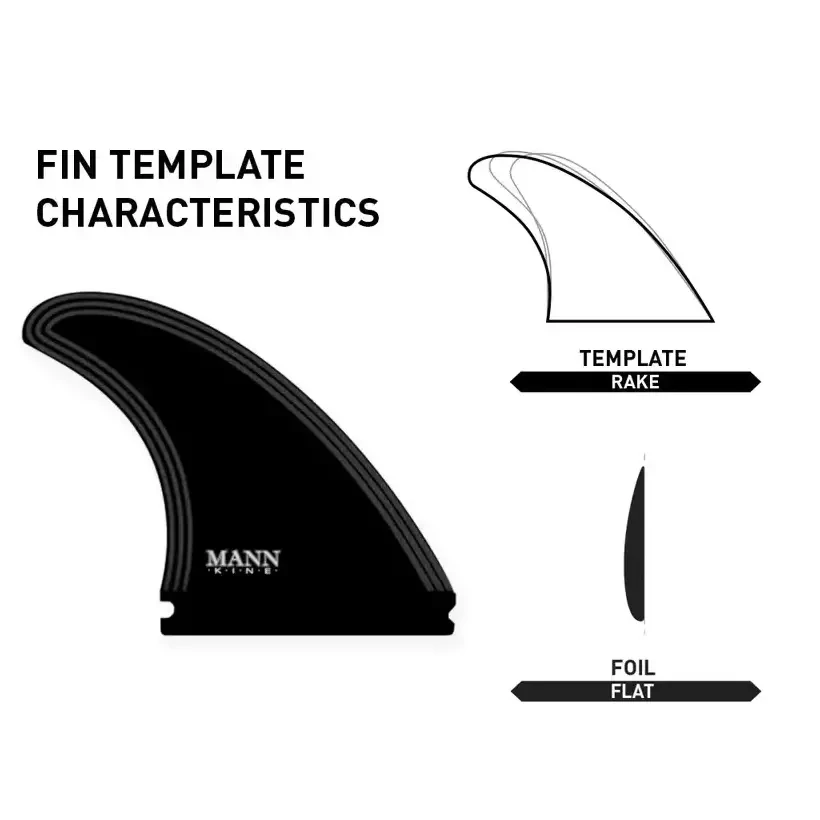 Pinne FIREWIRE Manncave Thruster Nero/Grigio