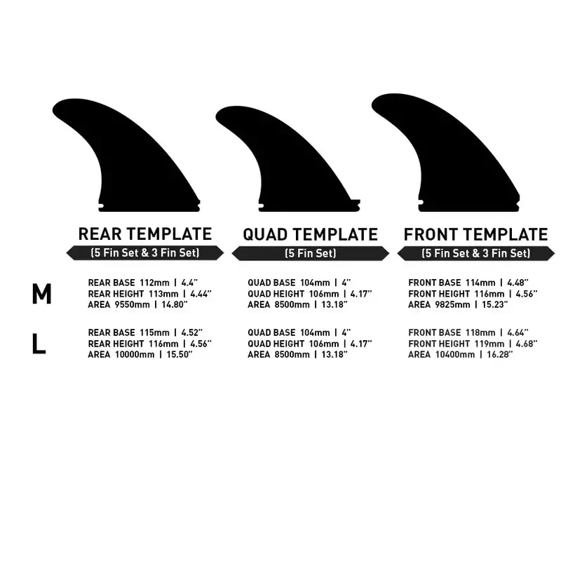 Quilhas FIREWIRE Manncave Thruster Black/White