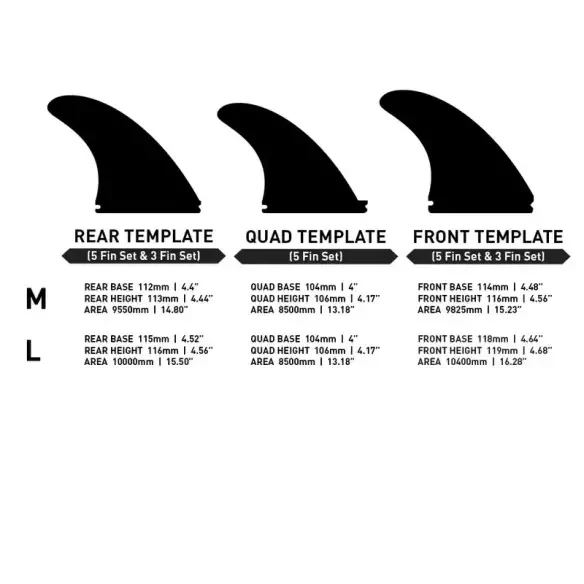 Pinne FIREWIRE Manncave 5 fin set Nero/Grigio