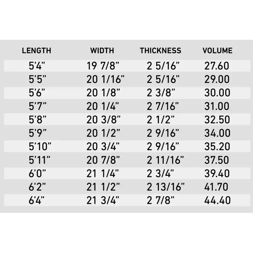 Tabla de surf Firewire Spun Honey Helium