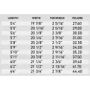 Tabla de surf Firewire Spun Honey Helium