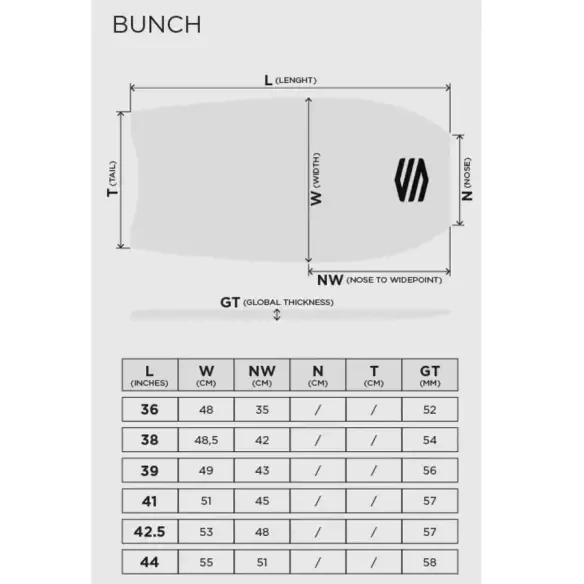 Bodyboardplank Sniper The BunchII EPS Improve Red/Opal