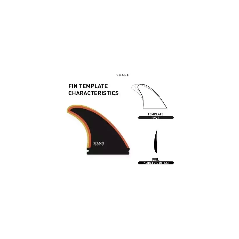 FIREWIRE Spun Honey 5 Fin Set Black/Yellow
