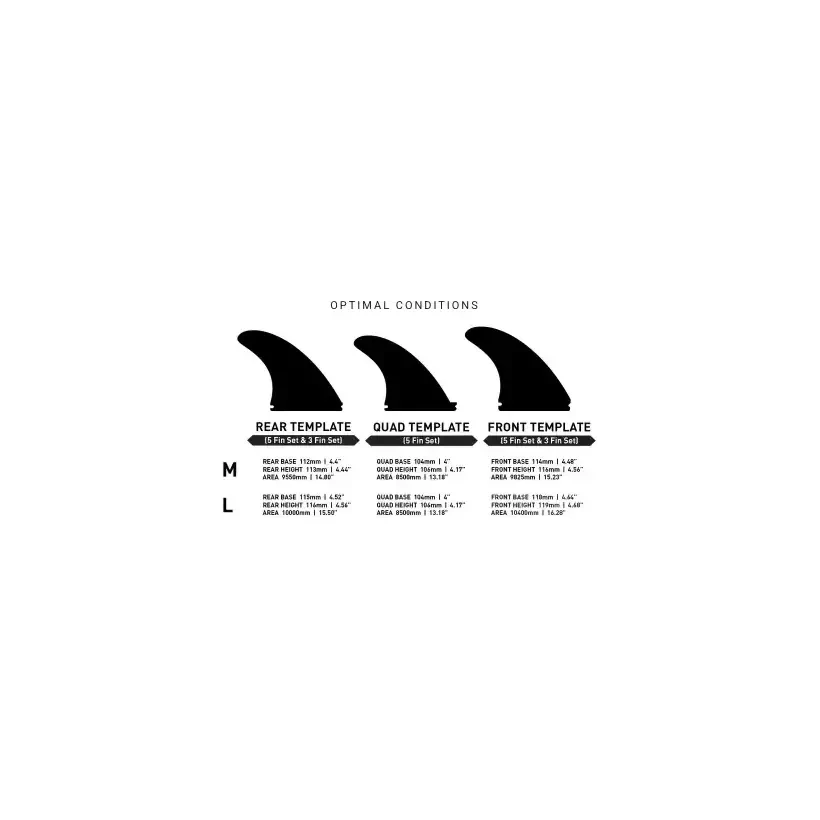 FIREWIRE Spun Honey 5 Fin Set Black/Yellow