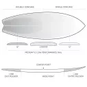 Surfbrett Firewire Seaside 2026