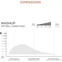 Firewire Mashup surfboard 2026