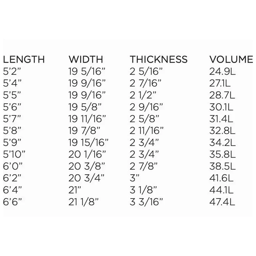 Firewire Mashup surfboard 2026