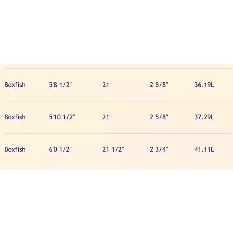 Planche de surf Zeus Cabianca Box Fish 5'8''