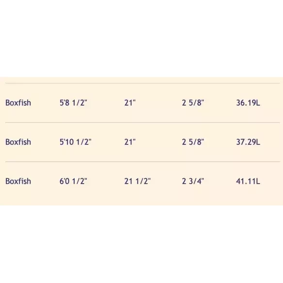 Surfbrett Zeus Cabianca Box Fish 6'0''