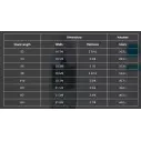 Tabla de surf Channel Island Pod Mod