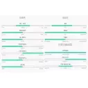 Planche de surf Channel Island Rocket 9
