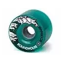 Ruote longboard