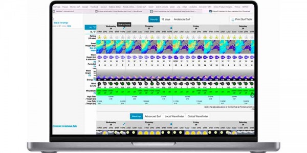 Surf forecast, qué es y cómo interpretarlo