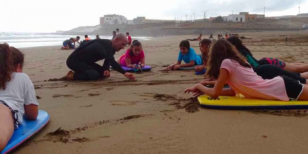 Bodyboard, guía para iniciarse