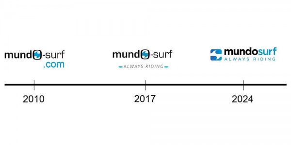 Nuestra identidad visual evoluciona